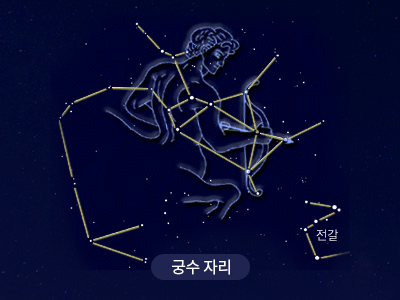 궁수                                                                                                  
