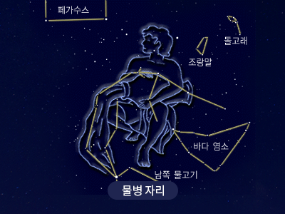 물병                                                                                                  