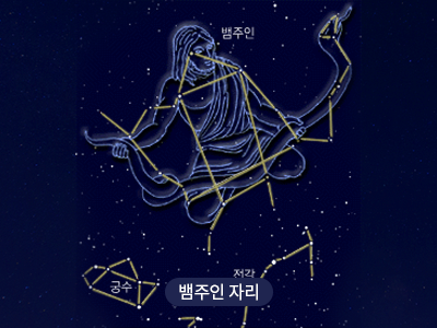 뱀주인                                                                                                 