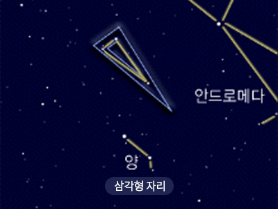 삼각형                                                                                                 