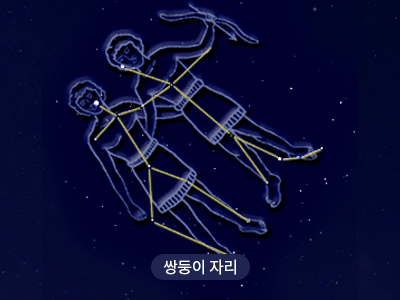 쌍둥이                                                                                                 
