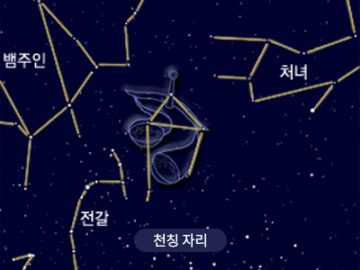 천칭                                                                                                  